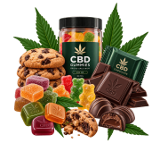 КБД Цукерки. Купити CBD цукерки в Україні